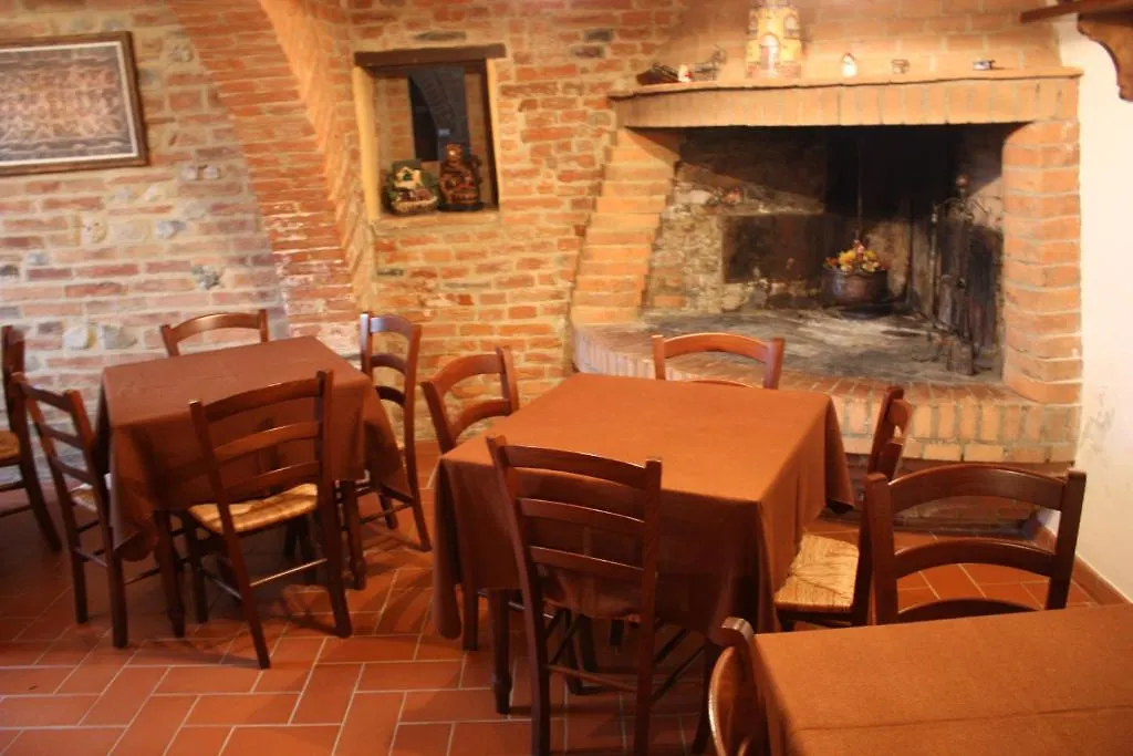 La Casa Di Gio Villa Torre A Castello